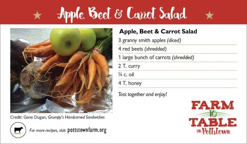 Recipe Card for Apple Beet & Carrot Salad